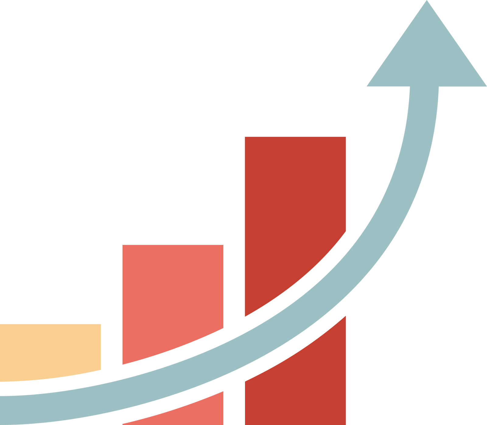 suivi de la progression